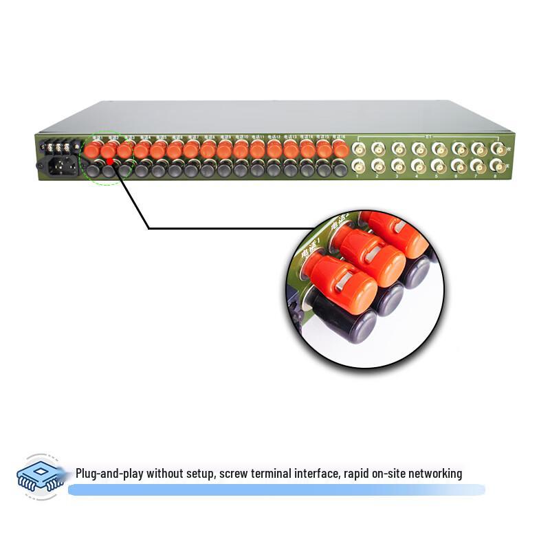 SRDIT OMUX120J Multi-Service Fiber Optic Multiplexer