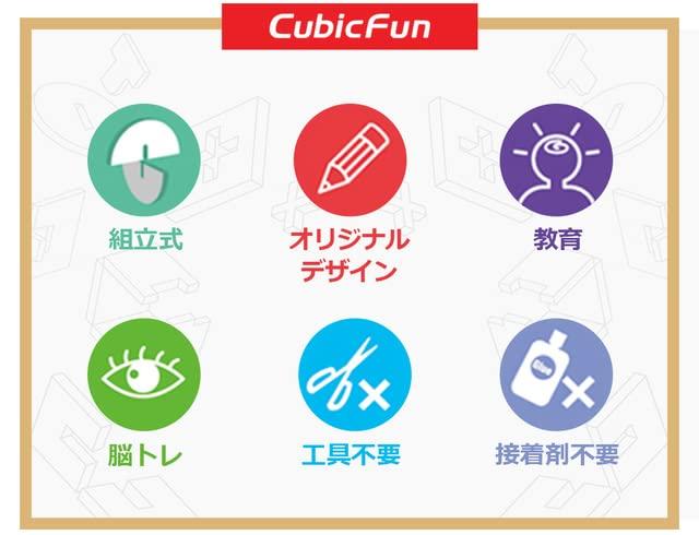 ASSYME Ventilator Cubic Puzzle 3D Craft Fără Lipici sau Unelte MC254h Kit, Necesar, Paris,