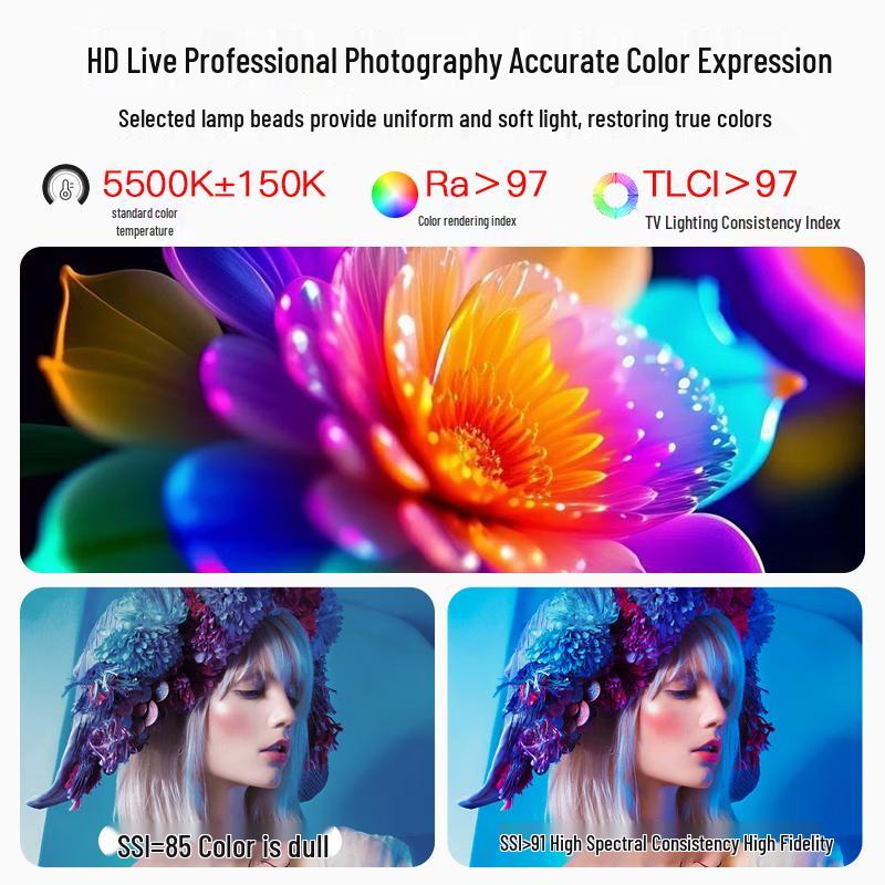 JINBEI JL-220 LED Studio Video Light Kit