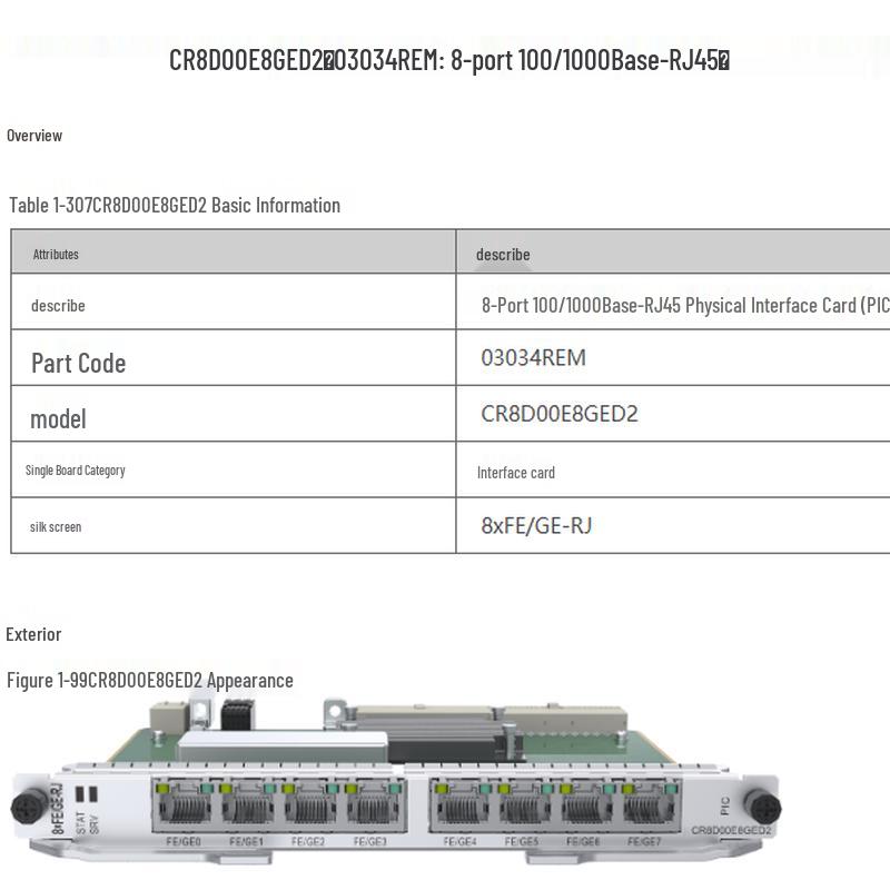 HUAWEI CR8D00E8GED2 8-Port 100/1000Base-RJ45 PIC