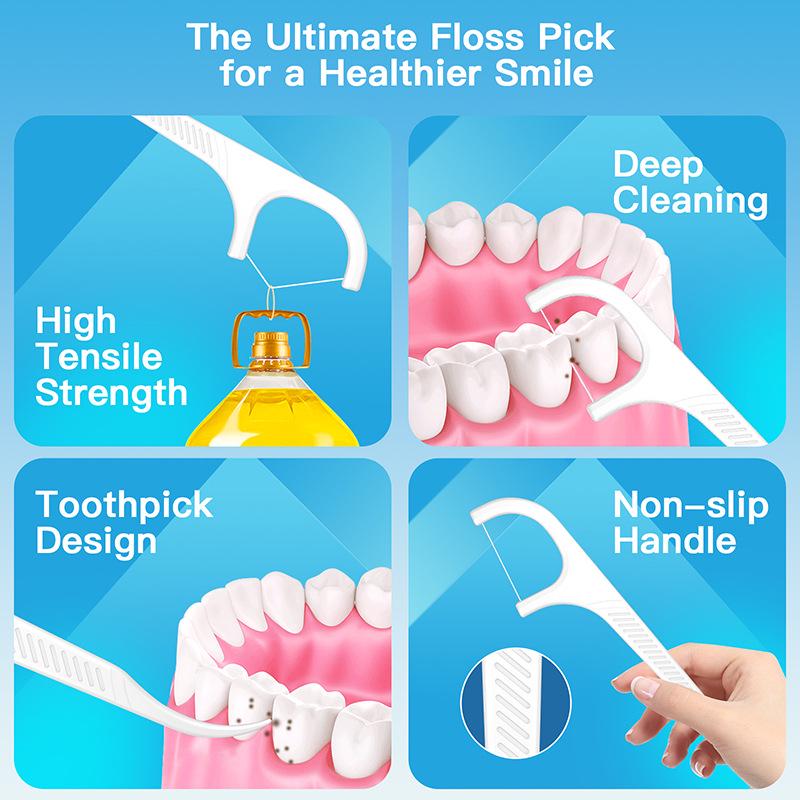Portable Dental Floss Sticks: High-Tensile, Neutral Packaging, 100-Pack with Zipper Bag