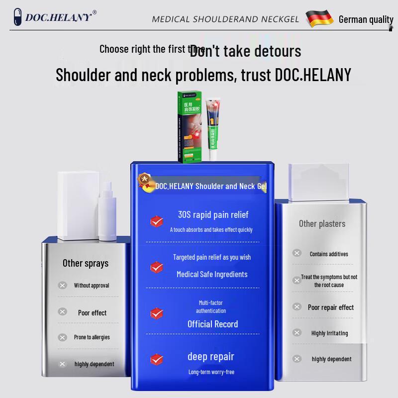 DOC.HELANY Neck and Shoulder Pain Relief Plaster