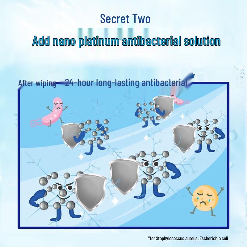 Miaojie Kitchen Degreasing Wet Wipes