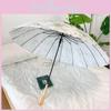 Accesorii – Umbrele
