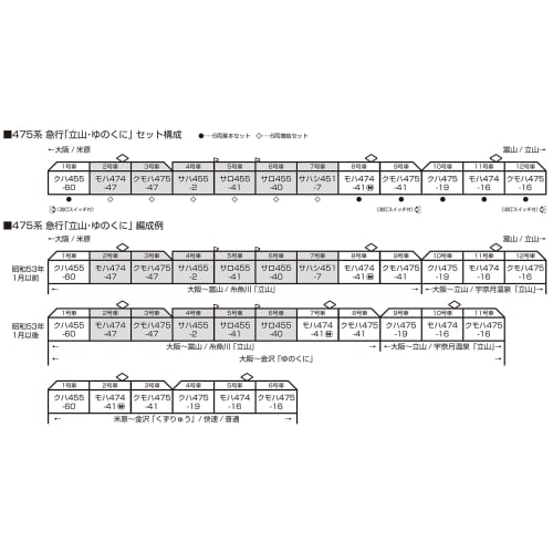 KATO N Gauge 475 Series Express Tateyama/Yunokuni 6-Car Add-On Set 10-1635 Model Train