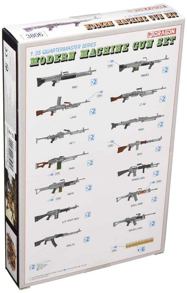 PLATZ Modern Machine Gun Set Plastic Model DR3806 1/35