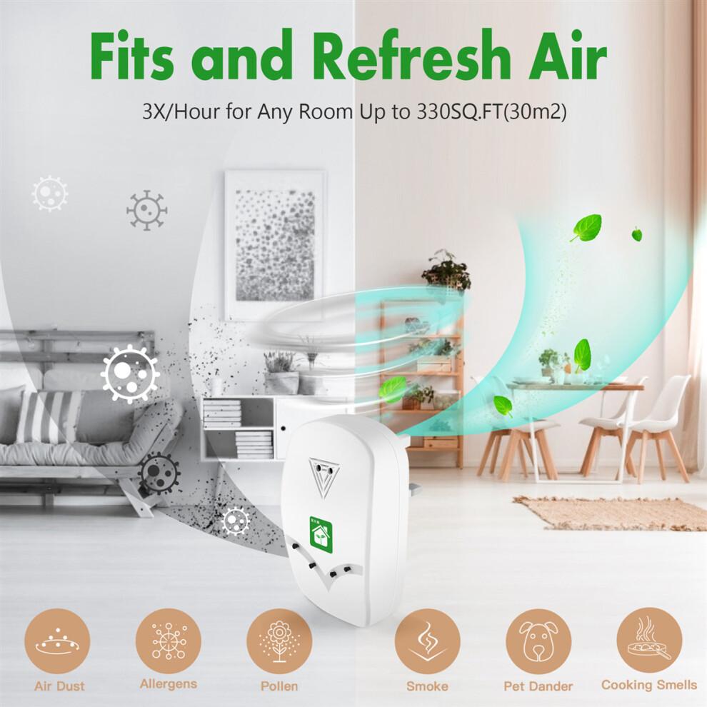 Mini Plug-in Air Purifier with 32 Negative Ions, EU Plug, Portable Fresh Air Generator for Bedroom, Kitchen, Bathroom, Office