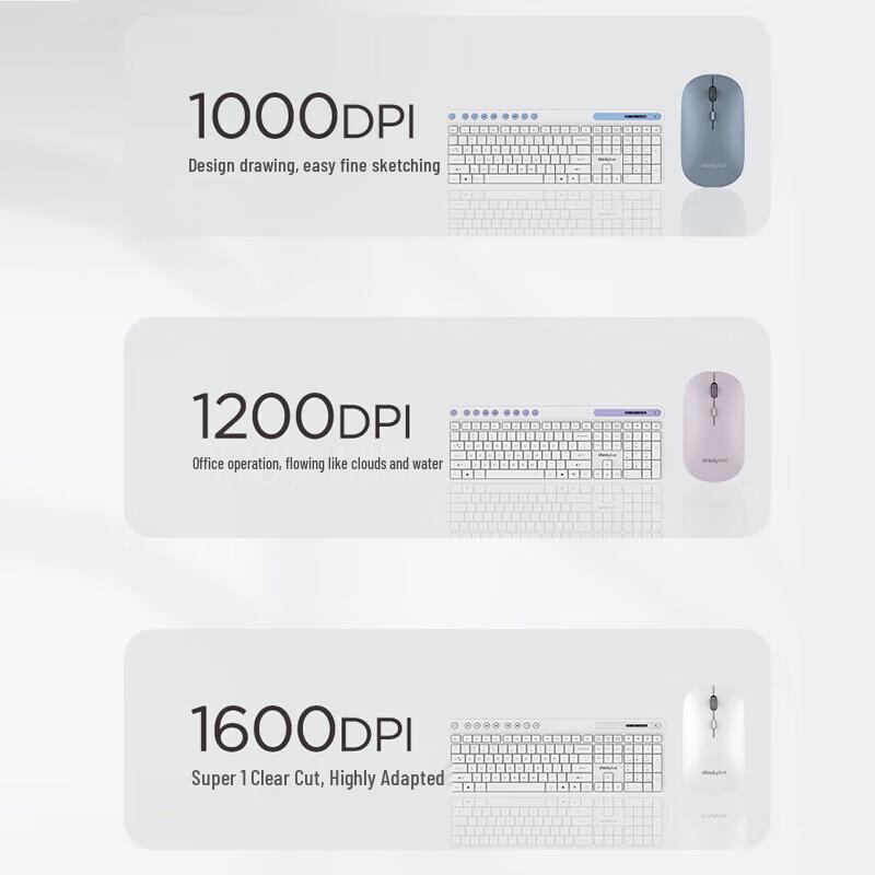 Lenovo thinkplus M20 Wireless Mouse