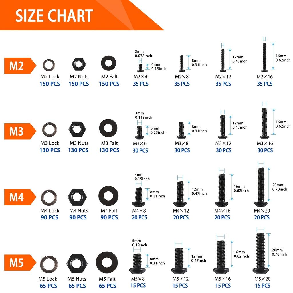 1705pcs Hex Button Machine Screws Assortment Kit: M2, M3, M4, M5 Metric Bolts, Nuts, Lock & Flat Washers.