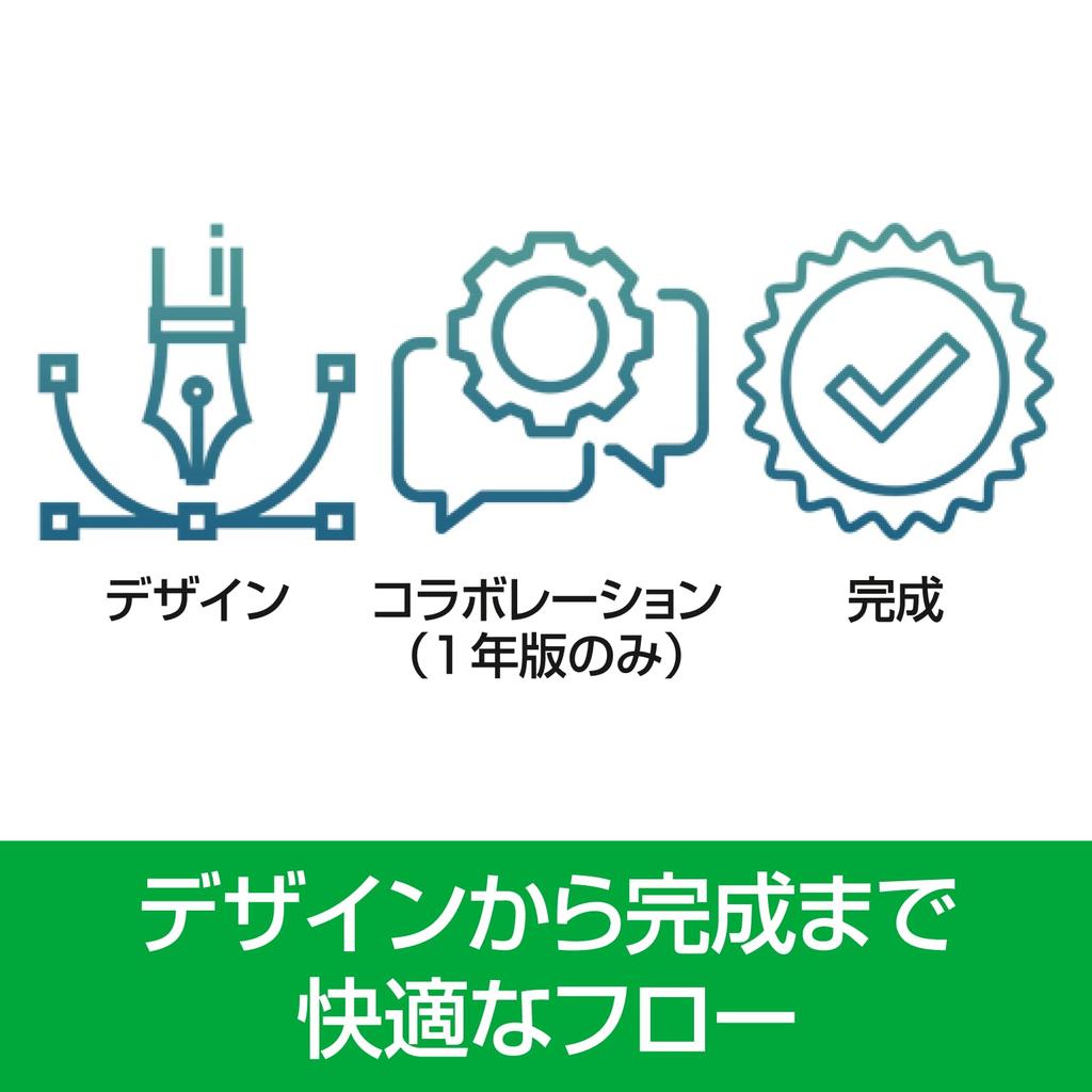 Corel CorelDRAW Graphics Suite pentru Windows Plan anual Ușor de utilizat Software de design grafic Compatibil cu Windows + de înțeles! „Suita CorelDRAW”
