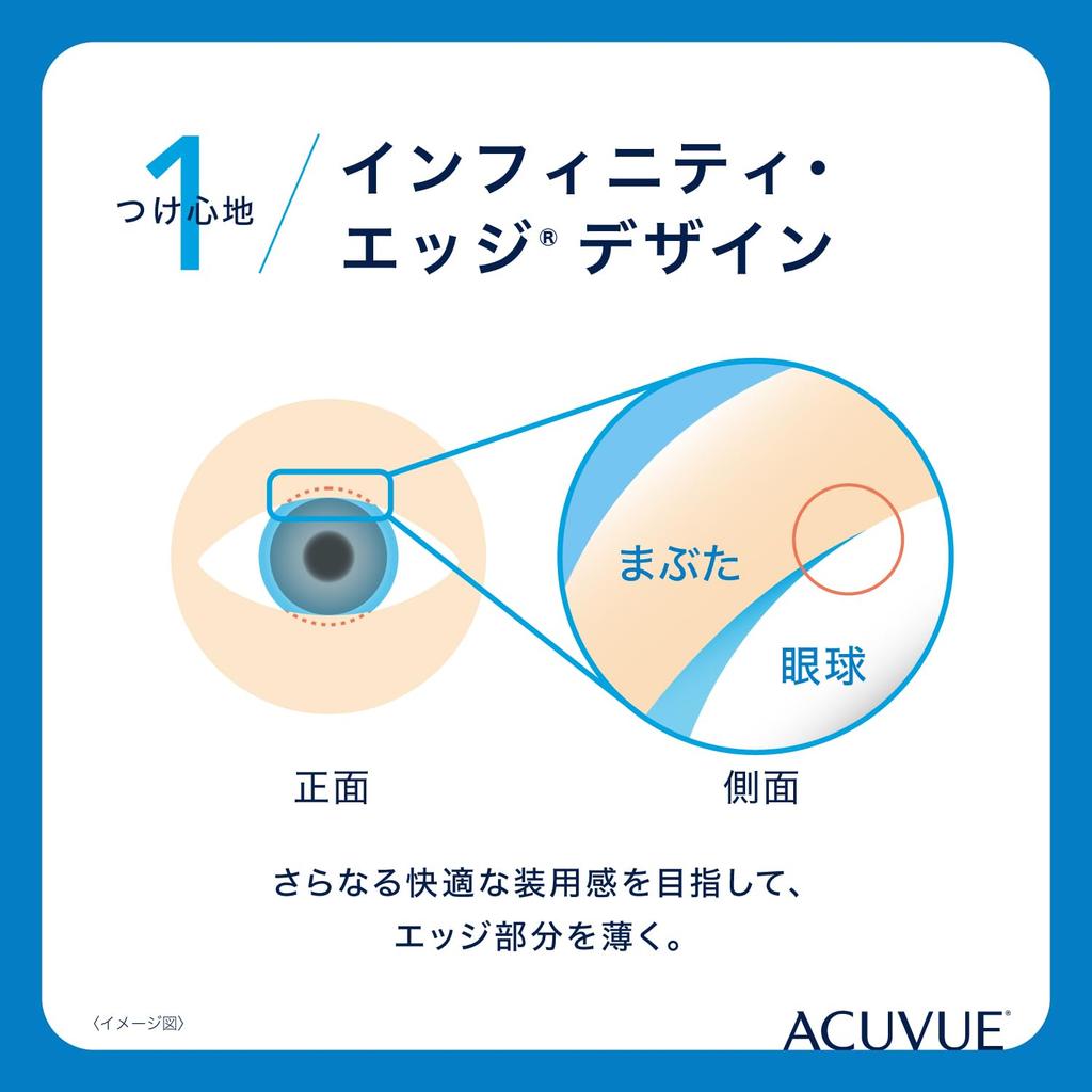 Acuvue Moist 30 lenses 1-Day [BC] 9.0 [PWR] -4.25,