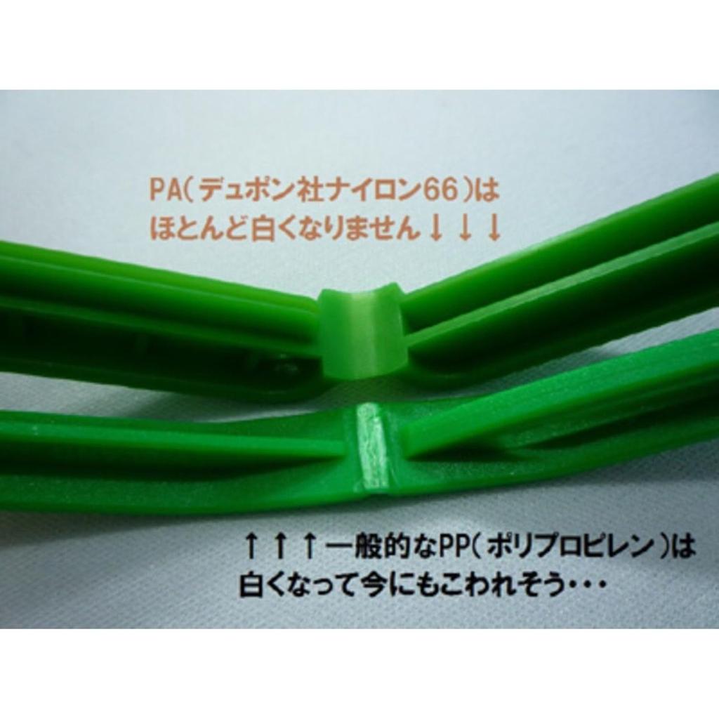 WELOC CLIP-it PA220B2 Sealing Bag Clip 220mm Red, Durable Dupont Nylon Food Storage Sealer for Kitchen & Freezer