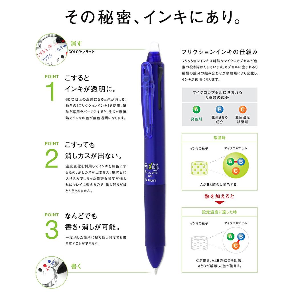 Pilot Frixion Ball 3 05 Blue P-LKFB60EF-L