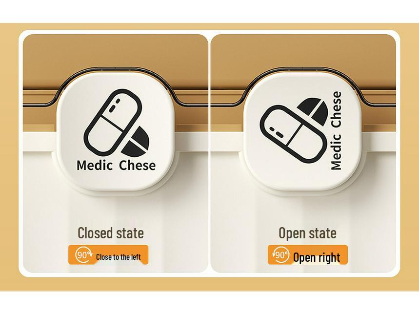Tragbare mehrschichtige Medikamentenbox - Großes Fassungsvermögen Erste-Hilfe-Aufbewahrung für den Heimgebrauch