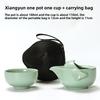 Household Tea Set Teapot Cup Portable Outdoor Kungfu Tea Set One Pot Two Cups Chinese Teas Ceremony Accessories Business Gift