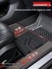 Geely ICON 2026 TPE Car Floor Mats for Interior Decoration & Modification
