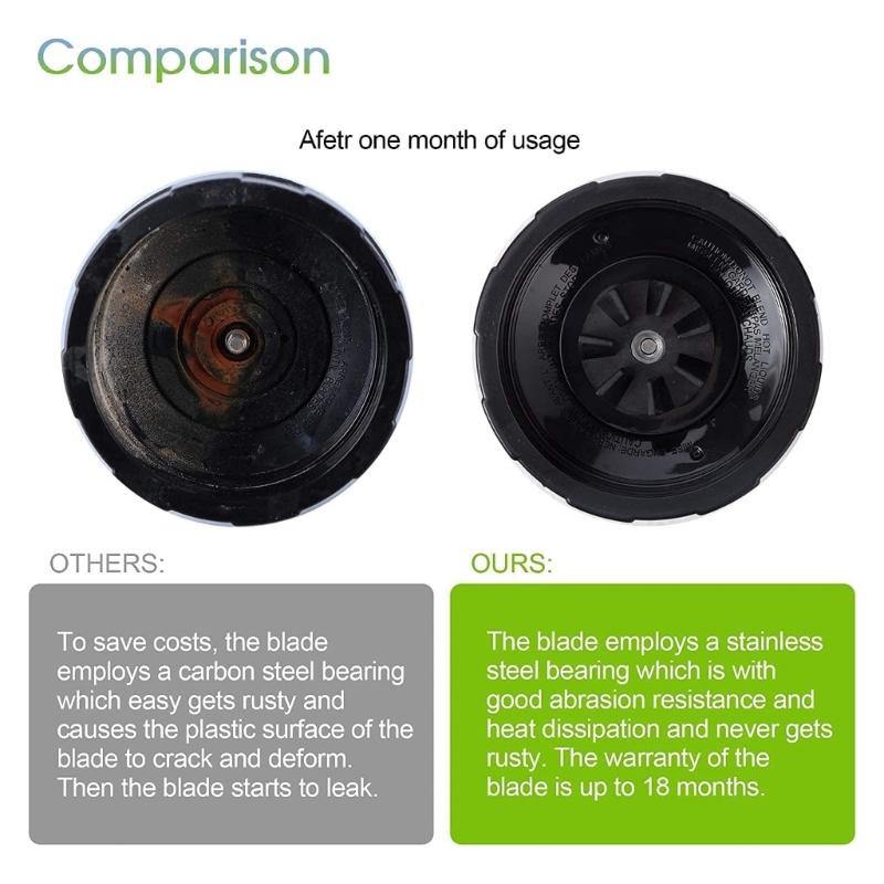 7 Klingen Extraktor-Baugruppe mit Gummidichtung für BL682 NN102 BL642