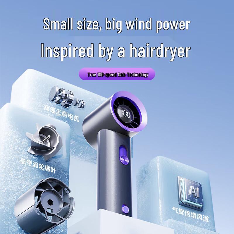 Портативный мини-ручной USB-вентилятор