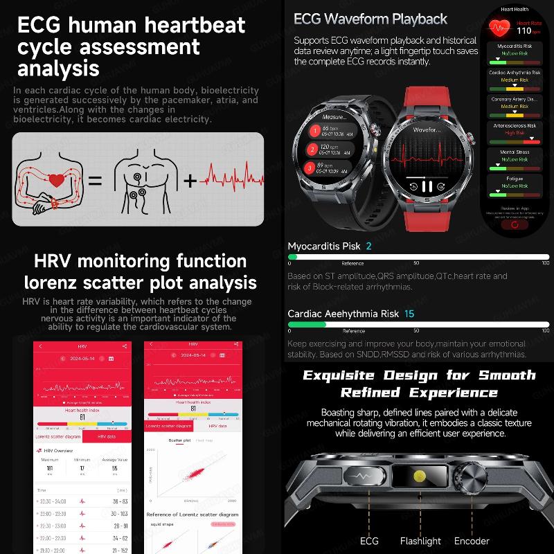2026 New ECG+PPG Body Fat Analysis Health Smart Watch Uric Acid BP Blood Oxygen Bluetooth Call HD Screen Sports SmartWatch for Men Women