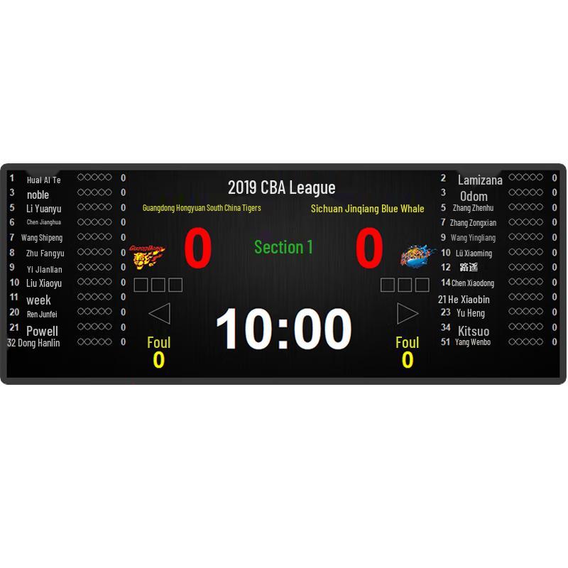 LED Basketball Scoring System with Timer