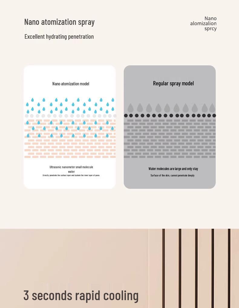 Silent Mini Portable Humidifying Fan for Office, Desktop, or Dorm Use