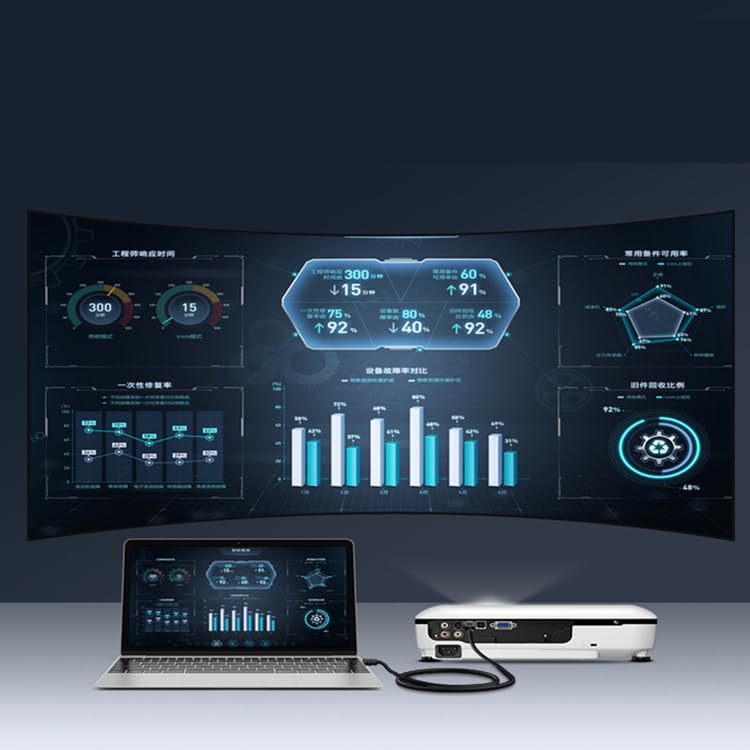 HDMI Cable High Speed Resolution Video Support 4K@120Hz, 2160P, 1080P,4K HDMI 2.0 Cable Full HD (1.5M)