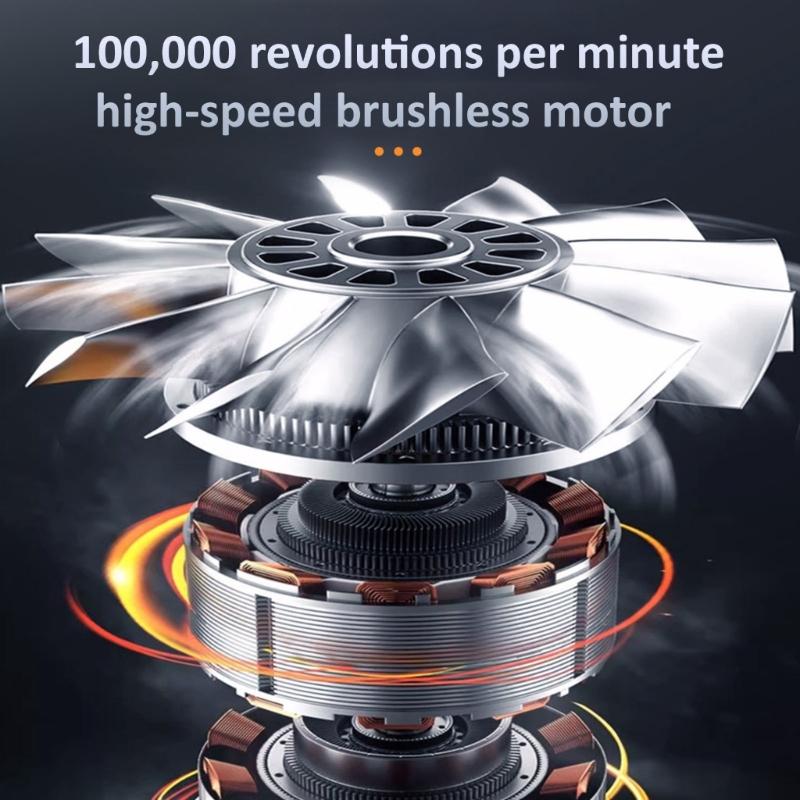 High Speed Rechargeable Handheld Fan 100000 RPM Featuring 5 Adjusted Speeds Turbos Mode And Long Terms 5000mAh Battery
