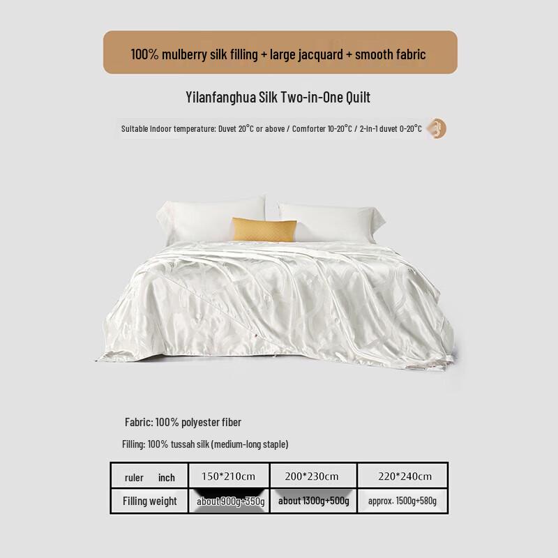 

Mercury Home Textiles Tussah Silk All-Season Two-in-One Quilt, 220x240cm, 4.5kg