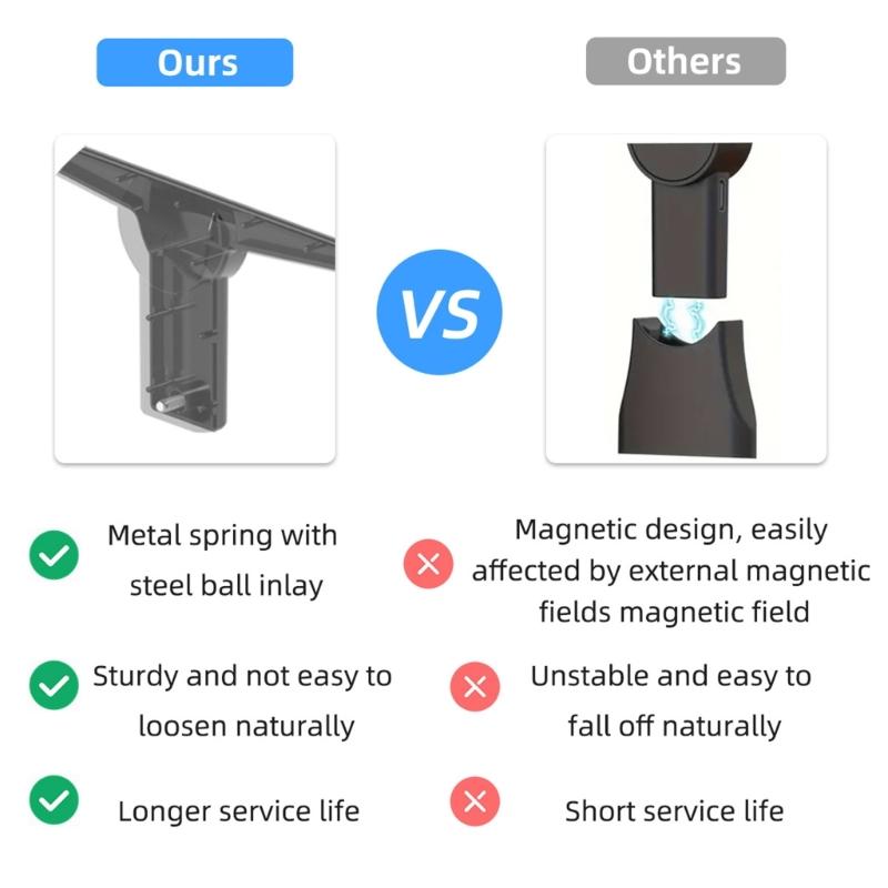 High Definition Magnifier with Handheld Neck Design for Precise Tasks In Electronics Repair and Crafting Comfortable Wear