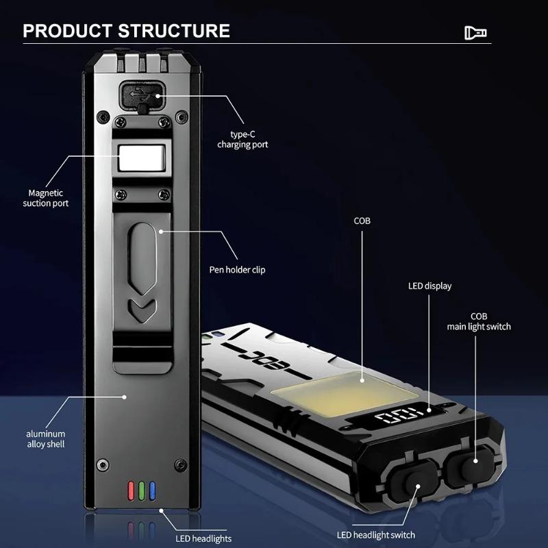 Multi-function EDC LED Flashlight Ultra Thin Mini Pocket Torch with Real Time Power Display Handy Light for Inspection