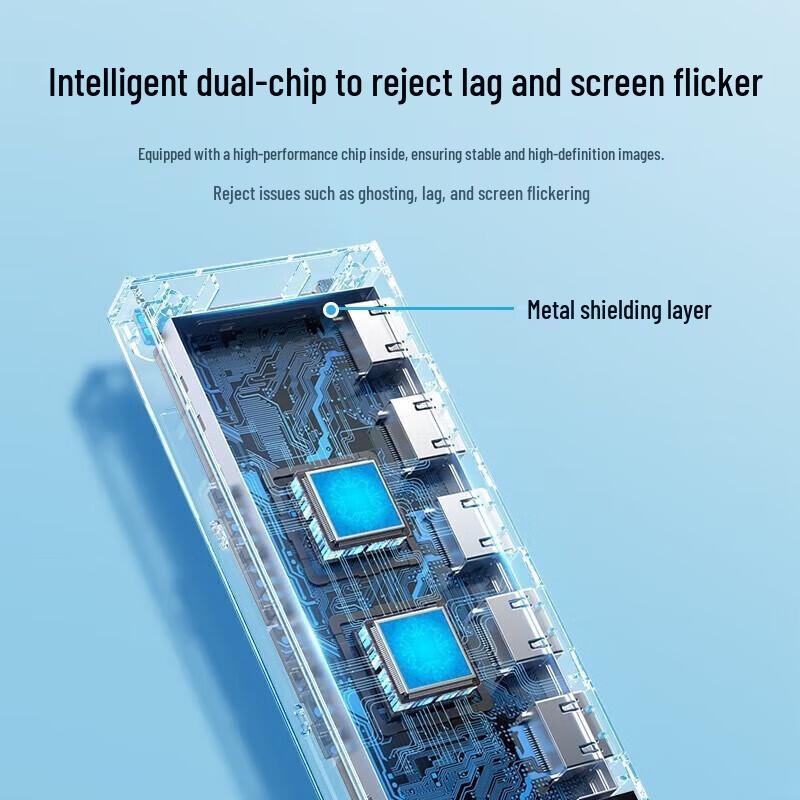 UGREEN HDMI 2.0 4K Splitter