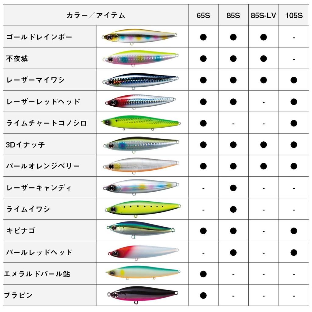 Daiwa Morethan Switch Hitter 105S Adel Gold Glow Inakko Sea Bass Lure