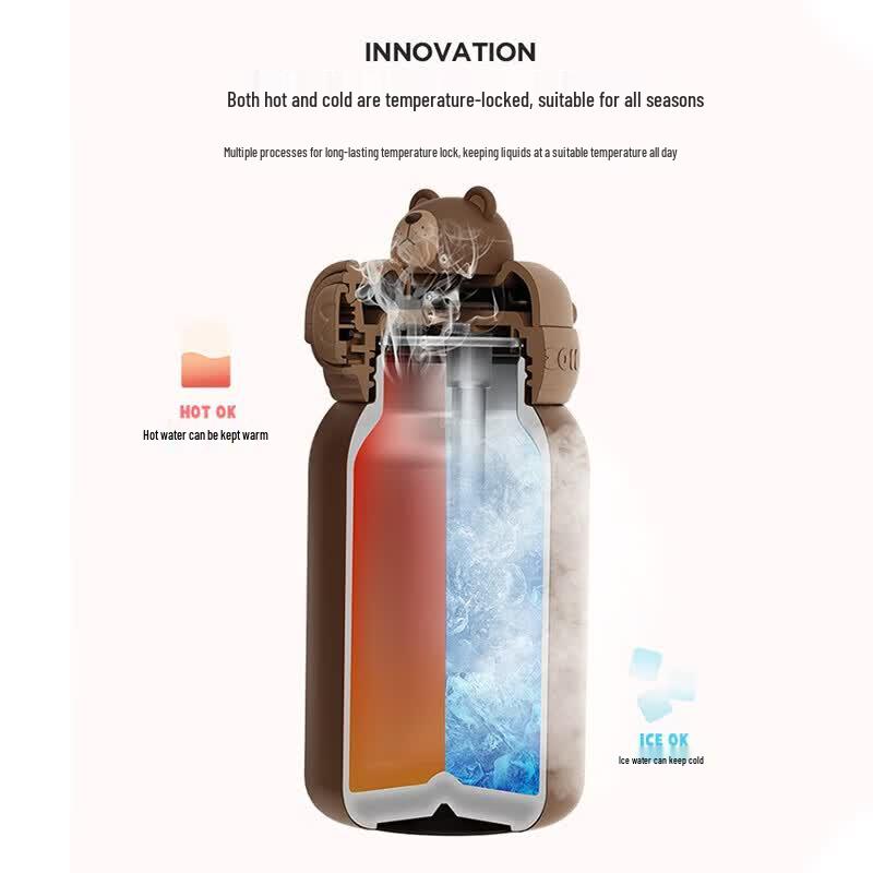 Zoy Zoii E8 Kids Insulated Water Bottle