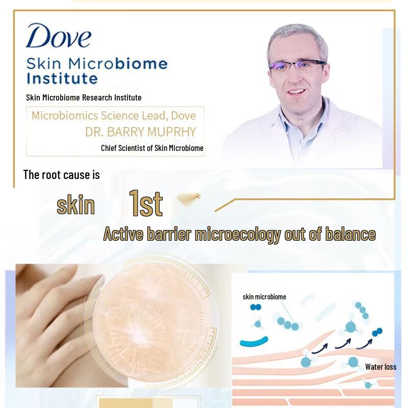 Dove Deeply Nourishing Body Wash