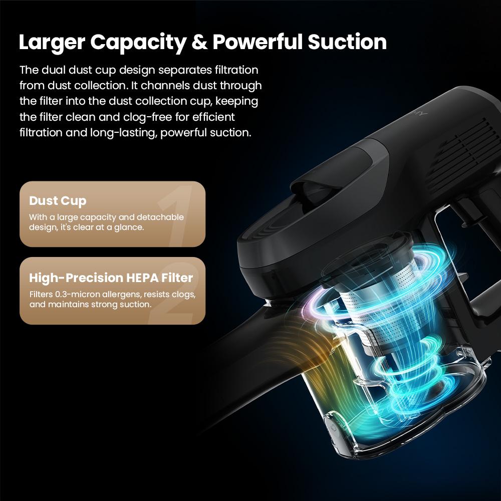 JIMMY JV9 Pro Aqua Cordless Vacuum - 160AW Suction 45Min Runtime HEPA Filter Wet Mopping 4 Modes LED Display