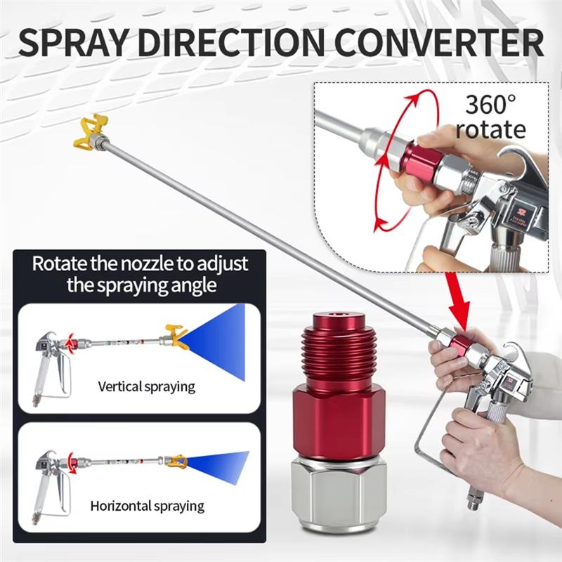 AT19-Airless Spraying Fan 360° Rotation Pivot Joint For Airless Paint Sprayers- Accessories& Attachment Adapter Adaptor
