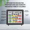Multifunctional Gas Analyzers Air Quality Monitor Featuring 4Inch Screen Temperature,Humidity CO CO2 TVOC Monitor