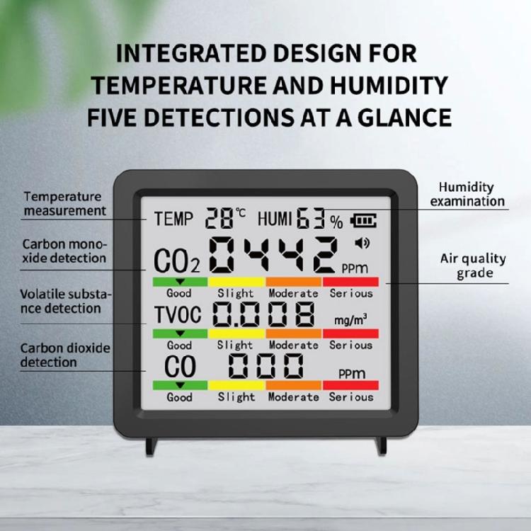 Multifunctional Gas Analyzers Air Quality Monitor Featuring 4Inch Screen Temperature,Humidity CO CO2 TVOC Monitor