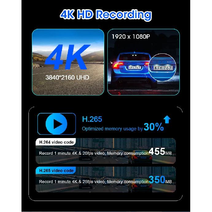 2025 New 4K Dash Cam Wireless Carplay Android Auto Support Rearview Camera 5GHz Wi-Fi Car DVR Black Box Automotive Accessories