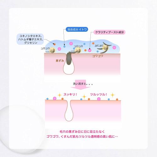 SEKKISEI Clear Wellness Milk Cleanser Cleansing Body 140g