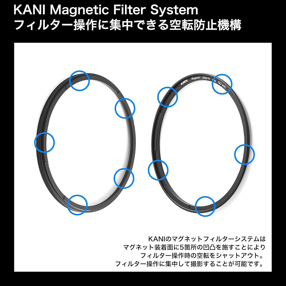 KANI 77mm Magnetic Quick Release Magnetic Holder and Adapter Set S77-M77 Magnetic Filter Set with Knurling, Anti-Slip Mechanism, Black Frame, Aluminum