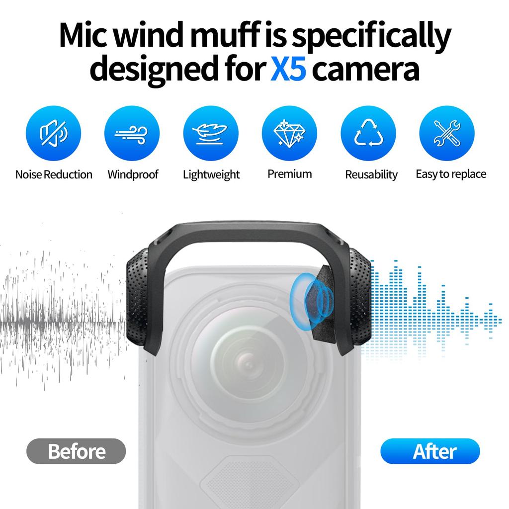 JOYSOG X5 Microphone Wind Muff Foam Soundproof Noise Reduction Cover for Insta360 X5 Action Camera
