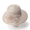 Foldable Face Hat, Organza Summer Straw Hat, Basin Hat, Sun Hat, Sunshade Edge Sunscreen Fisherman Hat