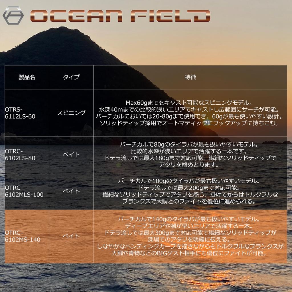 Abu Garcia OCEANFIELD TAIRUBBER Reel for Red Sea Black and Tilefish OTRC-6102MS-140 2-Piece Bream, Rockfish,