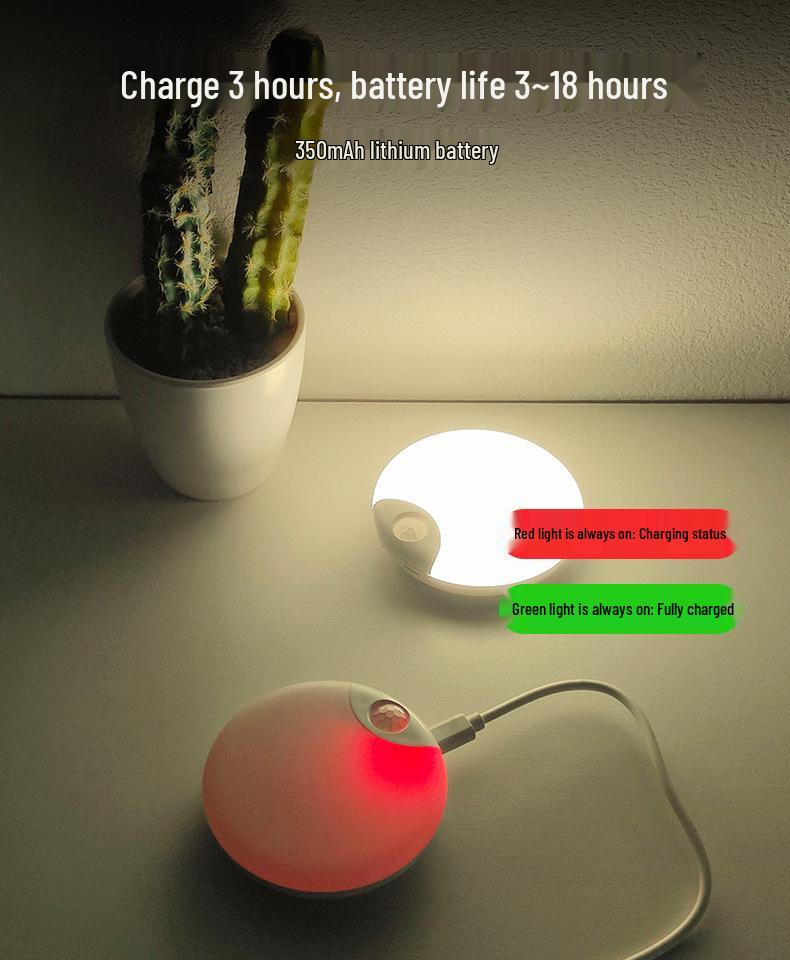 Smart Wireless Motion Sensor Night Light for Home & Wardrobe