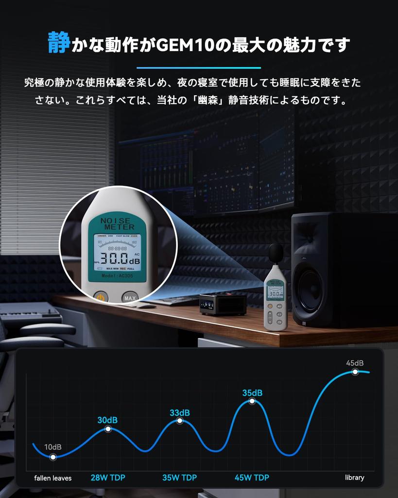 AOOSTAR Mini PC GEM10 Ryzen 7 Ideal for Office Three EGPU Triple Dual Nearly PD Power USB LAN X WiFi BT 7840HS, Use, 6400MT/s High-Speed, M.2 SSDs,