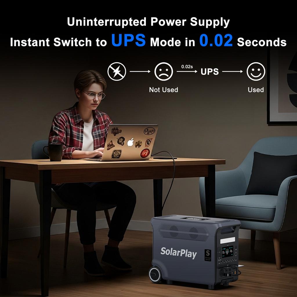 Sistema di accumulo di energia portatile da 3600W MPPT LiFePO4 per Campeggio, Emergenza e Uso in Auto con Compressore d'Aria, Avviatore di Emergenza e Torcia