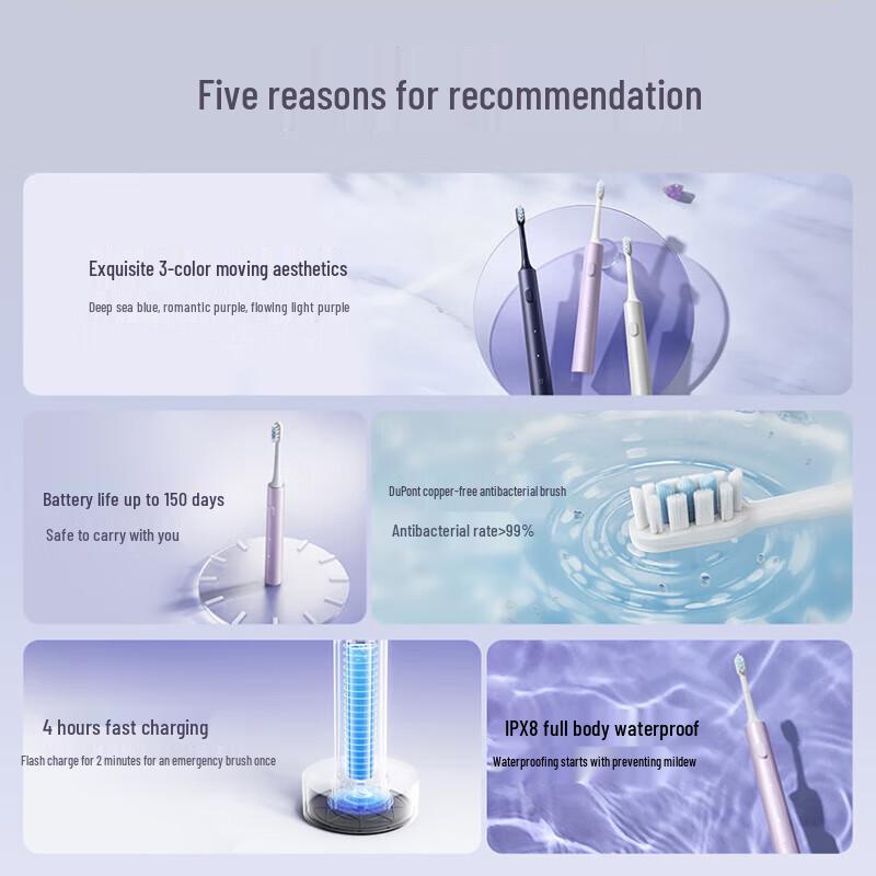 Xiaomi Mijia T302 Sonic Electric Toothbrush