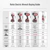 ROTAKE T1-60 Compact Cordless Impact Wrench CN plug (adapter included)