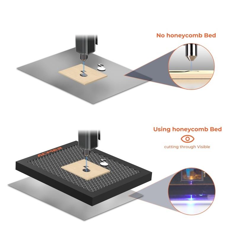 ACMER S1 Laser Honeycomb Working Table Honeycomb Bed Universal Board 260x215x22mm For S1 Mini 2.5/3.5/6W Laser Engraving Machine